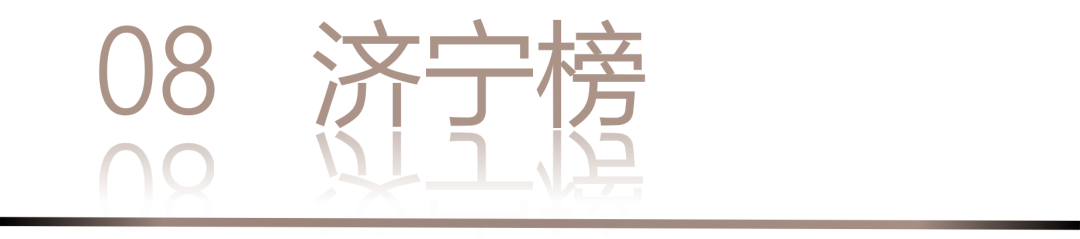 40 UNDER 40 | 城市榜·首批榜單來襲，30城619位設計菁英脫穎而出！(圖18)