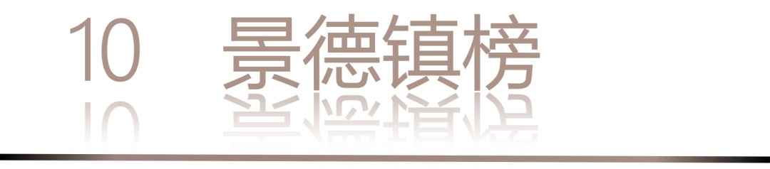 40 UNDER 40 | 城市榜·首批榜單來襲，30城619位設計菁英脫穎而出！(圖22)