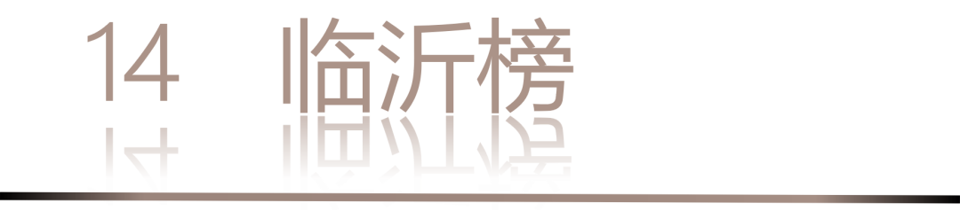 40 UNDER 40 | 城市榜·首批榜單來襲，30城619位設計菁英脫穎而出！(圖30)