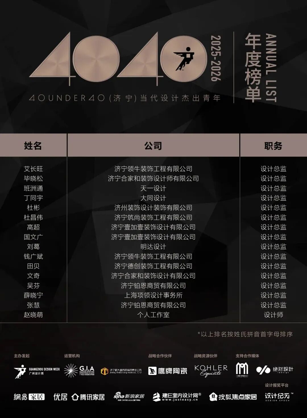 40 UNDER 40 | 城市榜·首批榜單來襲，30城619位設計菁英脫穎而出！(圖19)