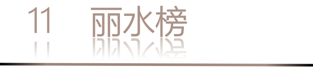 40 UNDER 40 | 城市榜·首批榜單來襲，30城619位設計菁英脫穎而出！(圖24)