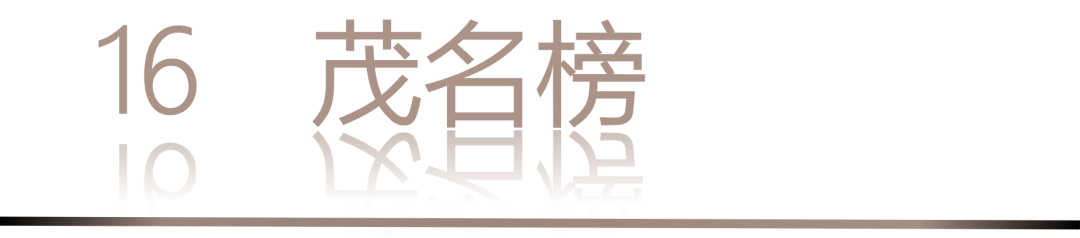 40 UNDER 40 | 城市榜·首批榜單來襲，30城619位設計菁英脫穎而出！(圖34)
