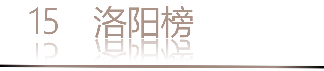 40 UNDER 40 | 城市榜·首批榜單來襲，30城619位設計菁英脫穎而出！(圖32)