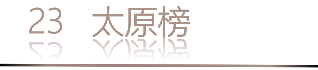 40 UNDER 40 | 城市榜·首批榜單來襲，30城619位設計菁英脫穎而出！(圖48)