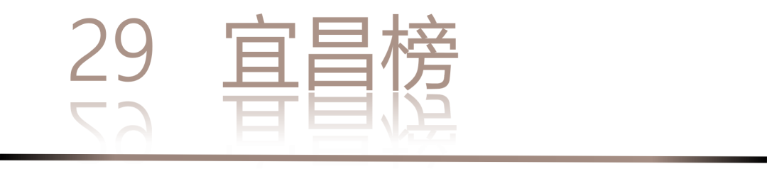 40 UNDER 40 | 城市榜·首批榜單來襲，30城619位設計菁英脫穎而出！(圖60)
