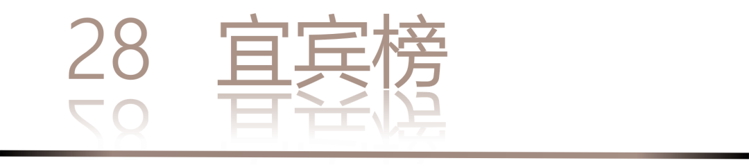 40 UNDER 40 | 城市榜·首批榜單來襲，30城619位設計菁英脫穎而出！(圖58)