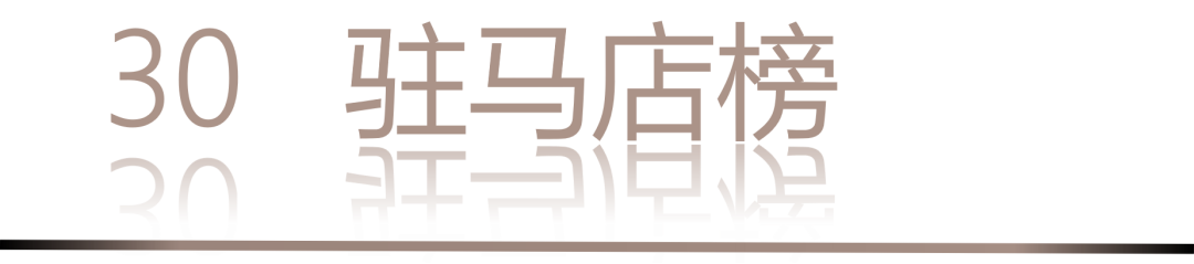 40 UNDER 40 | 城市榜·首批榜單來襲，30城619位設計菁英脫穎而出！(圖62)
