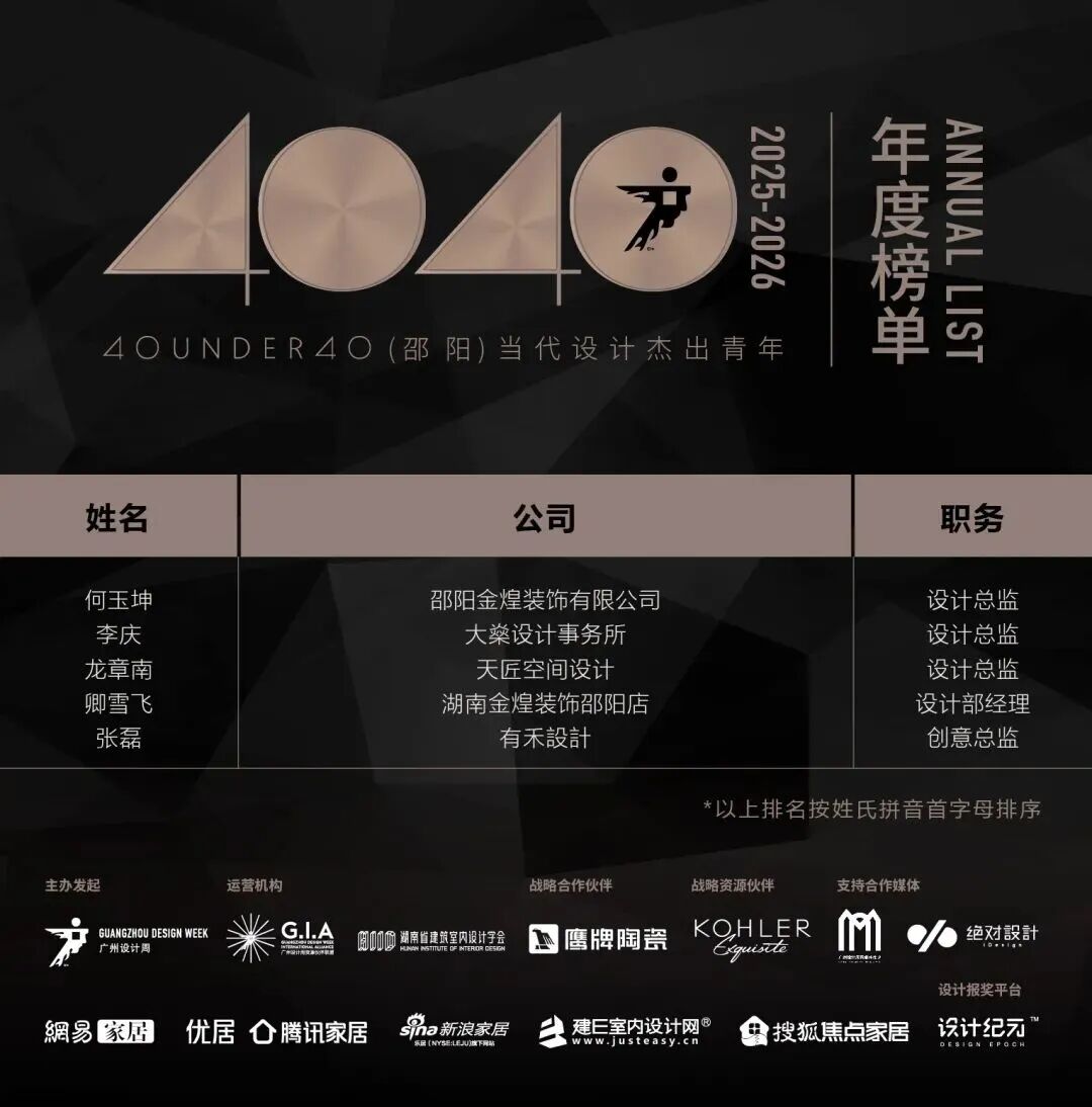 40 UNDER 40 | 城市榜 LIST·3 揭曉，30 城設計才俊，正閃耀登場(圖41)