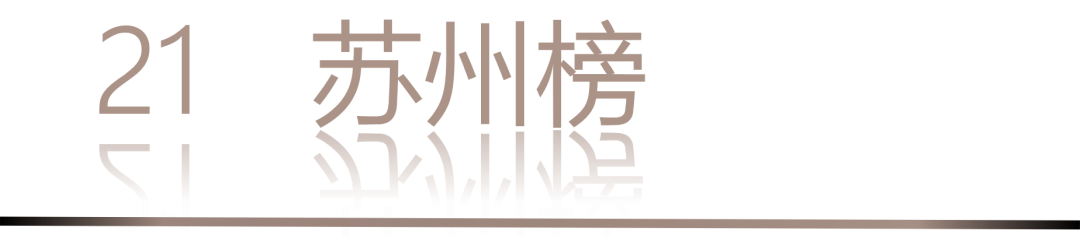 40 UNDER 40 | 城市榜 LIST·3 揭曉，30 城設計才俊，正閃耀登場(圖44)