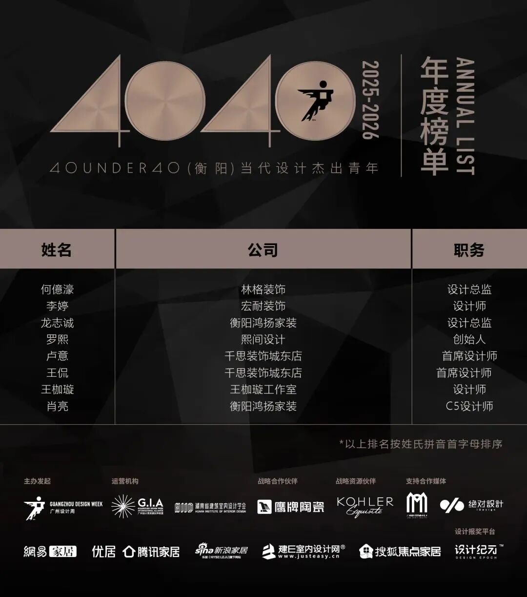 40 UNDER 40 | 城市榜 LIST·3 揭曉，30 城設計才俊，正閃耀登場(圖15)