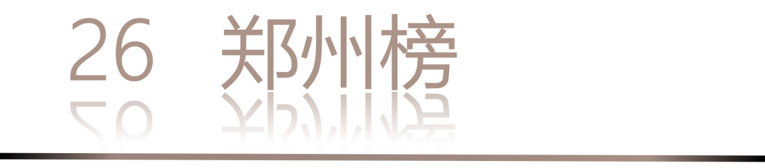 40 UNDER 40 | 城市榜 LIST·3 揭曉，30 城設計才俊，正閃耀登場(圖54)