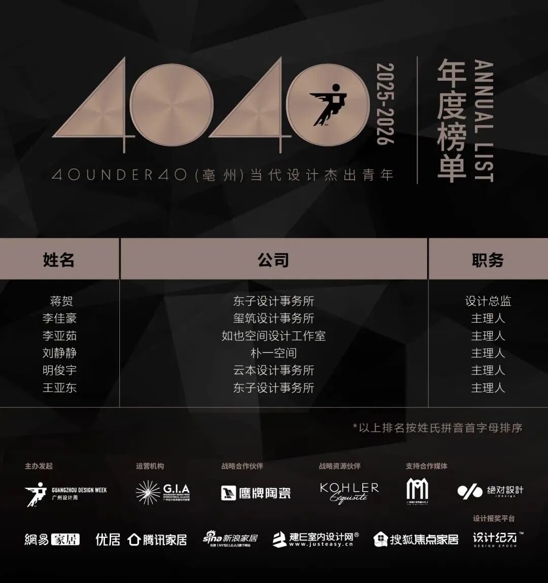 0 UNDER 40 | 城市榜 LIST·2 揭曉，設(shè)計才俊在 30城：用創(chuàng)意，定義此刻精彩！(圖5)