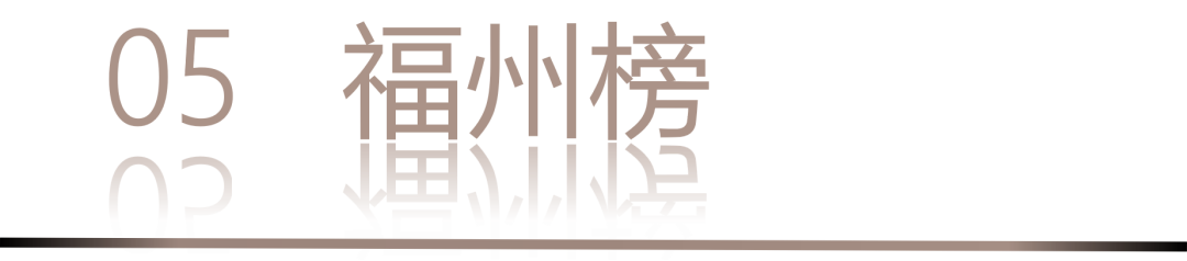 0 UNDER 40 | 城市榜 LIST·2 揭曉，設(shè)計才俊在 30城：用創(chuàng)意，定義此刻精彩！(圖12)