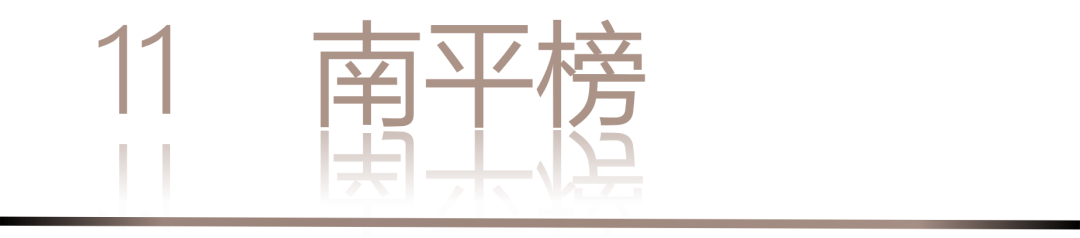 0 UNDER 40 | 城市榜 LIST·2 揭曉，設(shè)計才俊在 30城：用創(chuàng)意，定義此刻精彩！(圖18)