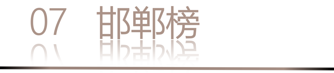 0 UNDER 40 | 城市榜 LIST·2 揭曉，設(shè)計才俊在 30城：用創(chuàng)意，定義此刻精彩！(圖16)