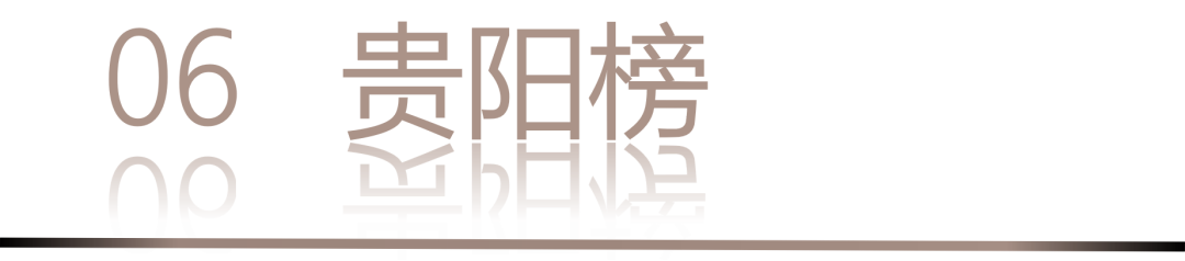 0 UNDER 40 | 城市榜 LIST·2 揭曉，設(shè)計才俊在 30城：用創(chuàng)意，定義此刻精彩！(圖14)