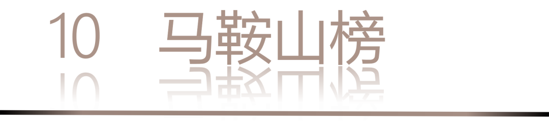 0 UNDER 40 | 城市榜 LIST·2 揭曉，設(shè)計才俊在 30城：用創(chuàng)意，定義此刻精彩！(圖22)