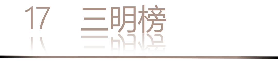 0 UNDER 40 | 城市榜 LIST·2 揭曉，設(shè)計才俊在 30城：用創(chuàng)意，定義此刻精彩！(圖36)