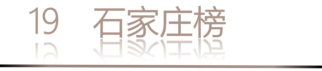 0 UNDER 40 | 城市榜 LIST·2 揭曉，設(shè)計才俊在 30城：用創(chuàng)意，定義此刻精彩！(圖40)