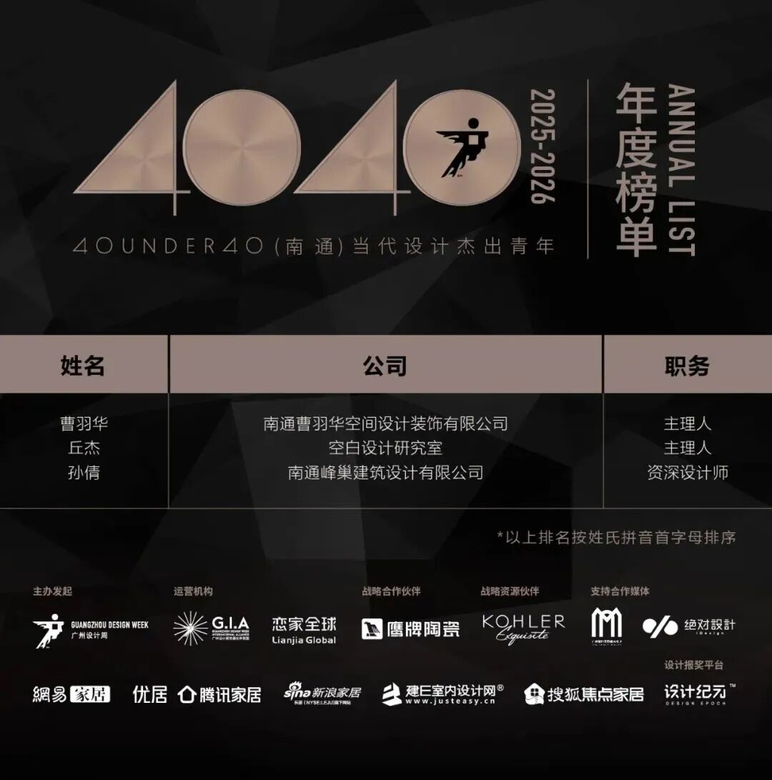 0 UNDER 40 | 城市榜 LIST·2 揭曉，設(shè)計才俊在 30城：用創(chuàng)意，定義此刻精彩！(圖27)