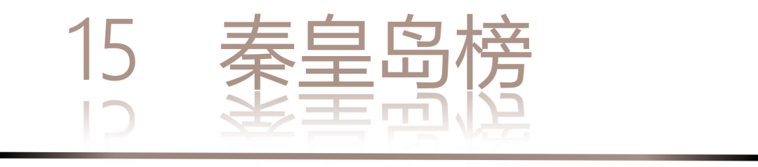 0 UNDER 40 | 城市榜 LIST·2 揭曉，設(shè)計才俊在 30城：用創(chuàng)意，定義此刻精彩！(圖32)