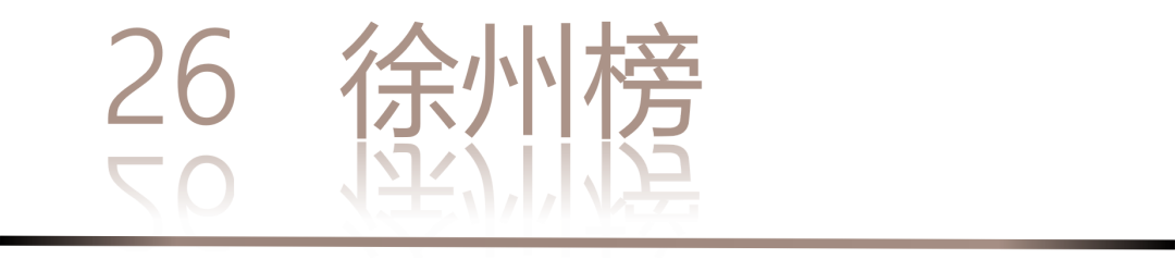 0 UNDER 40 | 城市榜 LIST·2 揭曉，設(shè)計才俊在 30城：用創(chuàng)意，定義此刻精彩！(圖54)