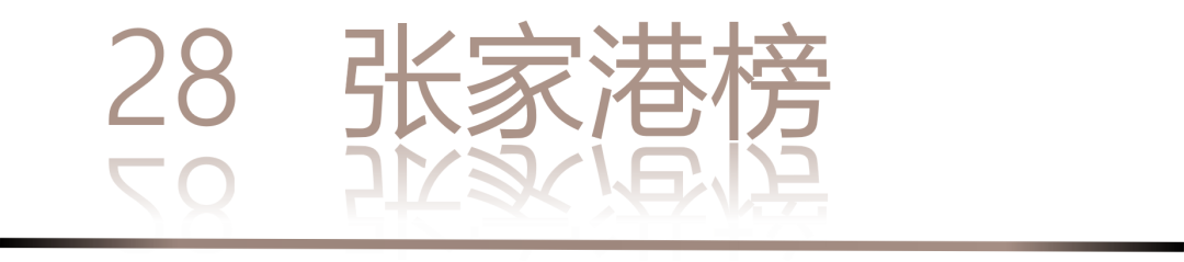 0 UNDER 40 | 城市榜 LIST·2 揭曉，設(shè)計才俊在 30城：用創(chuàng)意，定義此刻精彩！(圖58)