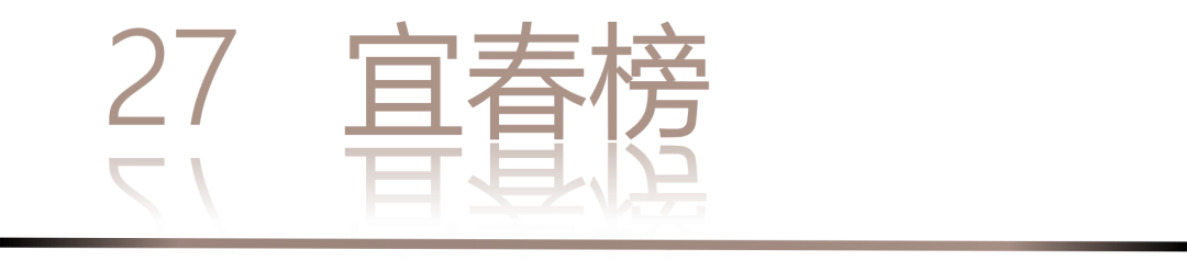 0 UNDER 40 | 城市榜 LIST·2 揭曉，設(shè)計才俊在 30城：用創(chuàng)意，定義此刻精彩！(圖56)