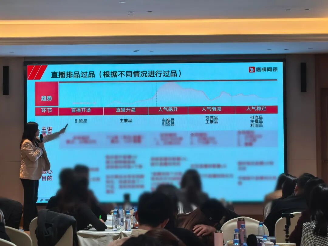 鷹牌新零售布局再深化 ！短直聯動全面賦能，強勢搶占流量紅利(圖9)